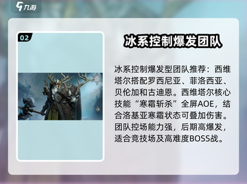 🔥龙息神寂：最强阵容推荐，轻松制胜💡截图3