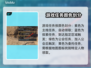 王权与自由🔥委托任务领取全攻略📍截图2