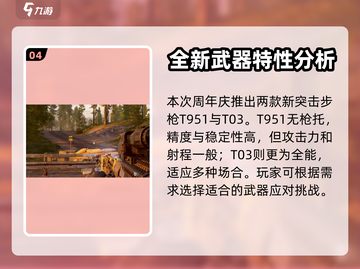暗区突围🎉周年庆版本更新内容大曝光！截图5