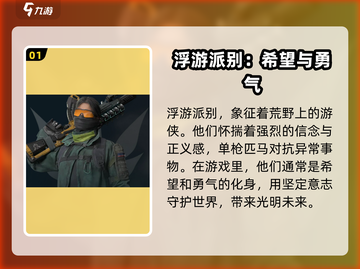 七日世界🔥角色大揭秘！游戏人物信息一网打尽✨截图2