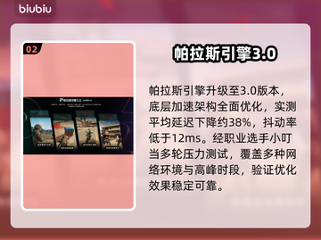 PUBG黑域测试服速进🔥低延迟神选截图3