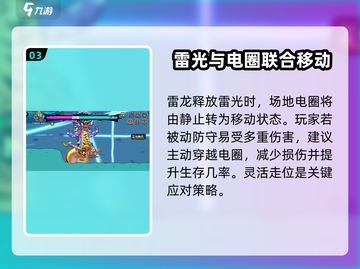 英勇之地🔥灾雷眷徒雷龙单刷打法⚡超详细攻略来啦！截图4