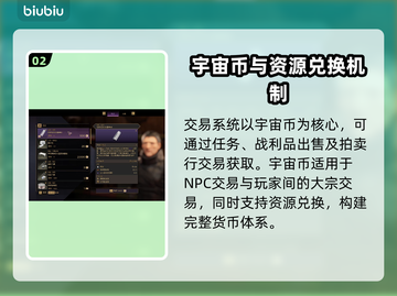沙丘觉醒🔥交易系统机制全揭秘！新手必看💎截图3