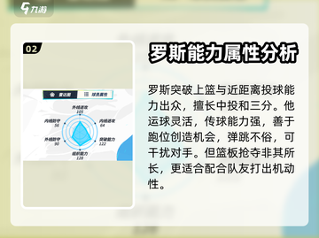 全明星街球派对🔥罗斯潜能选择大揭秘🏀截图3