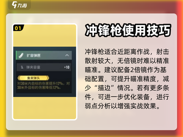 超凡先锋💥暴雨冲锋枪配件搭配攻略来啦！截图2