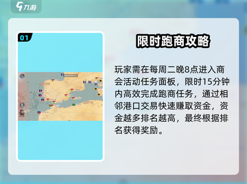 《黎明之海》商会投资战🔥攻略大公开！💼💎截图2
