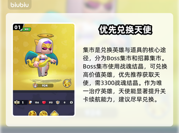 🔥胡闹地牢市集太上头了！💸🎮截图2