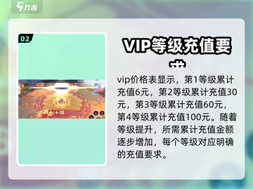 剑刃风华💰充值攻略，快速上分秘籍🔥截图3