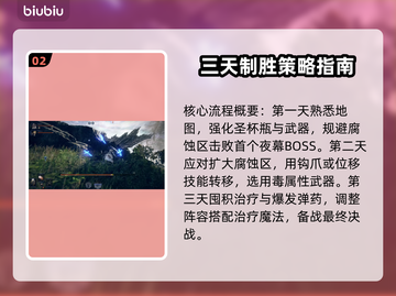 艾尔登法环黑夜君临🔥新手必看！快速开荒攻略💎截图3