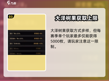 地下城堡3🔥大泽树果获取途径全解析！果树果必备攻略截图4