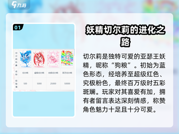 百万亚瑟王🔥切尔莉超强攻略🌟必看！截图2