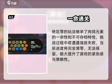 绝区零肉鸽🔥玩法揭秘！新人玩家必看🎮截图3