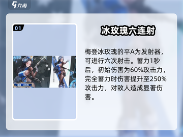 胜利女神:new梅登冰玫瑰技能超详细解析截图2