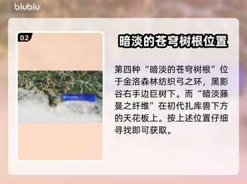 阿凡达潘多拉边境：暗淡材料获取大揭秘🔥截图3