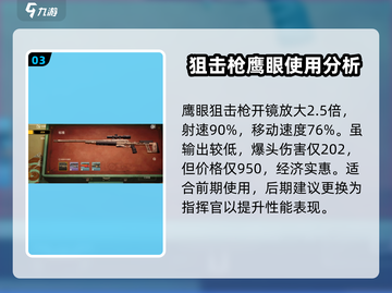 王牌战士2🔥鹰眼属性详解，超强实战技巧分享！截图4