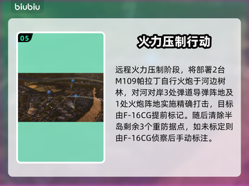 🎮断箭单人战役美军双结局达成攻略！💥截图6