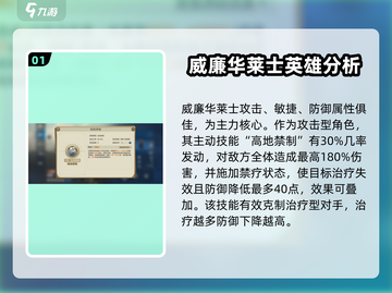 世界启元🔥威廉华莱士最强搭配攻略✨截图2