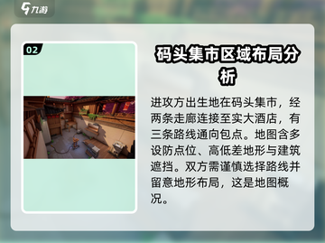 卡拉彼丘手游地图全揭秘！💥新手必看🔥截图3