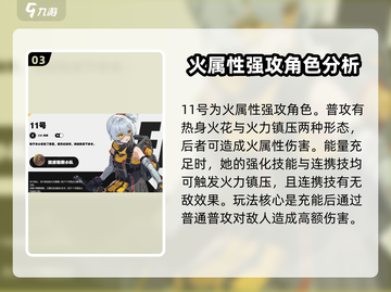 绝区零🔥最强角色曝光！必看强度排行🎉截图4