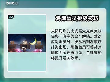 最终幻想7重生🔥幽灵船通关秘籍✨截图3
