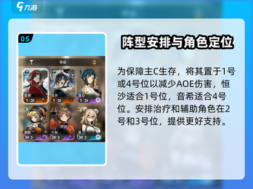 新月同行🔥最强阵容搭配攻略来啦！🎮截图6