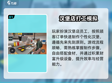 🔥2025最耐玩打工经营游戏合集💥截图2