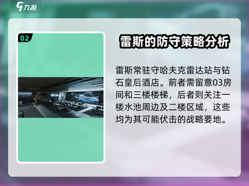 三角洲行动雷斯打法⚡手游菜鸟必看㊙截图3