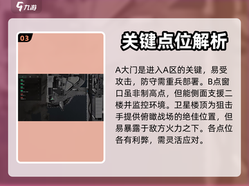 三角洲行动🔥必胜打架点位全揭秘！🚀截图4