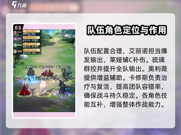 命运圣契🔥最强阵容搭配，助你称霸游戏✨截图4
