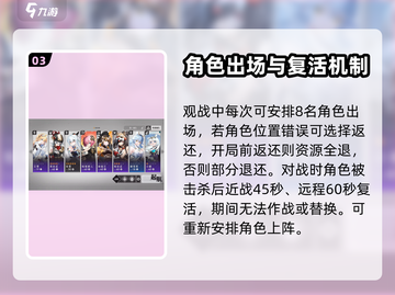 环行旅舍🔥新手必看！玩转游戏全攻略👇截图4