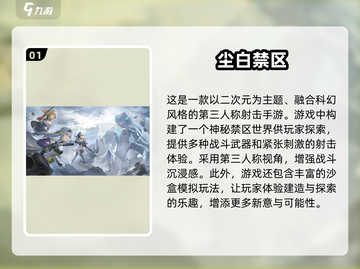🔥2024最流行TPS手游大全，玩到停不下来！🎮截图2