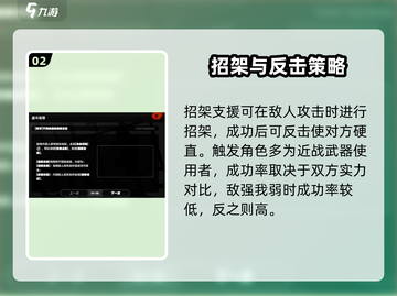 绝区零🔥极限支援详解，玩法攻略全揭秘！截图3