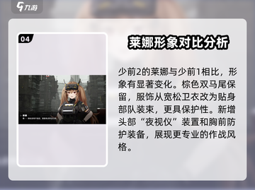 少女前线2🔥莱娜实装时间曝光！⚡指挥官必看截图5