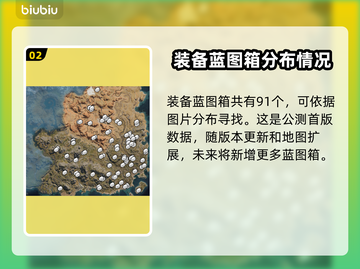 七日世界🔥全蓝图箱子位置大揭秘！📌截图3