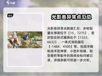 七日世界💥雪国武器配件全收集攻略🎉截图5