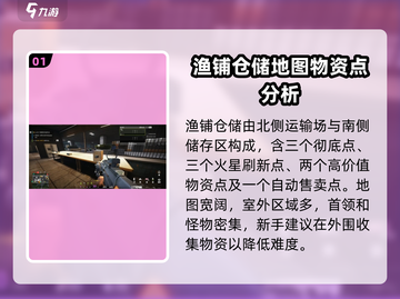 萤火突击⚡渔铺仓储跑图攻略来啦！快收藏💡截图2