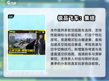 🏎2025必玩方程式赛车手游TOP榜！🔥截图5