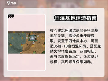 饥荒联机版🔥恒温基地搭建攻略💎截图3