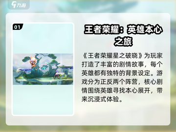 王者荣耀星之破晓🔥好玩到停不下来！玩法揭秘👇截图2