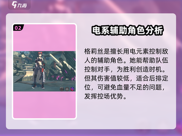 绝区零🔥4星角色排行推荐，必看攻略！🎮截图3