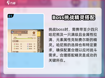 西普大陆手游🔥费尔斯打法攻略分享！💥截图2