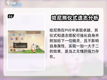 西普大陆🔥哈尼熊仪式获取攻略🎉截图4