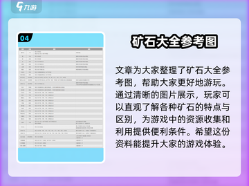 牧场物语重聚矿石镇💎矿石大全图鉴来了！截图5