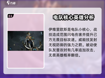 原神⚡龙息神寂电队阵容超详细搭配攻略！截图4