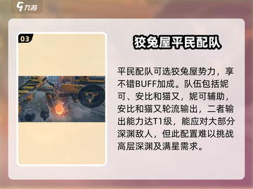 绝区零深渊🔥必过攻略，新手必看！截图4