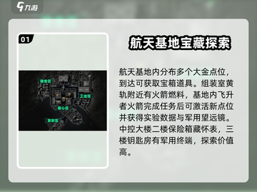 三角洲行动💎大金点位曝光，快来看🔥截图2