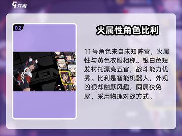 绝区零🔥人物图鉴：游戏角色大起底！截图3