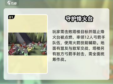攻城模拟器直面恐惧通关🔥超简单打法分享！截图2