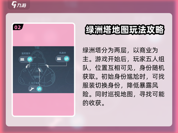 零号任务高端局🔥必胜攻略游戏技巧大公开！截图3