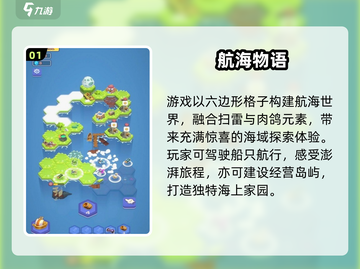 🌊2025超好玩单机航海游戏推荐！⛵截图2